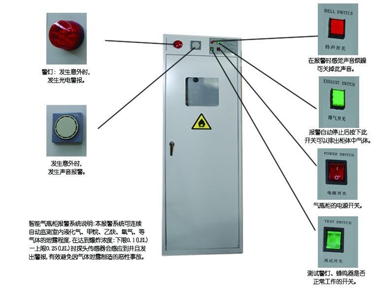 全鋼單瓶氣瓶柜